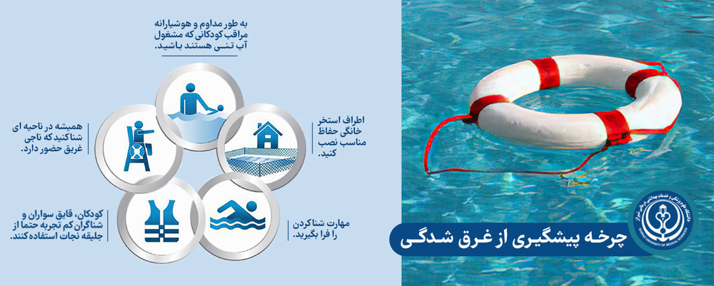 غرق